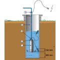 Pompe de puits en inox Calpeda MPSM 303 CG Hydrolys