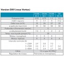 Fiche technique du modèle DXVM 50‑7 – tension, puissance moteur, granulométrie.