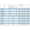 Pompe de relevage Flygt DXVM 50-11 SG (sans régulateur) Hydrolys