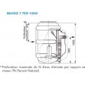 plan d'encombrement et dimensions micro 7 TER 1000 Flygt