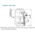 Station de relevage Flygt MICRO 7 TER 1000 DXGM 25-11
