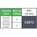 Châssis pour cuve plate