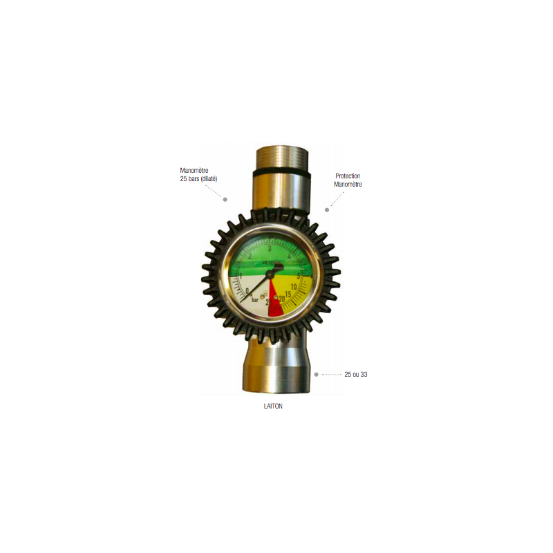 Contrôleur de pression RIA PN25 DN25-33 - Hydrolys