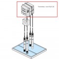 Transmetteur 2 capteurs 3 relais DIQ/S 282-CR3 pour IQ sensor net 282/284