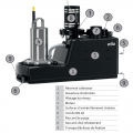 DrainLift S 1/6m Pompe automatique eaux chargées.