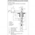 Coffret de démarrage et manque d'eau KSB UPA Control 5.5 à 8 A