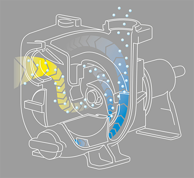 Pompe Varisco auto-amorçante pour fluide pollué déchets abrasifs