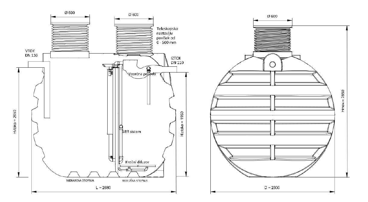 Dimensions-10EH Dimensions-10EH