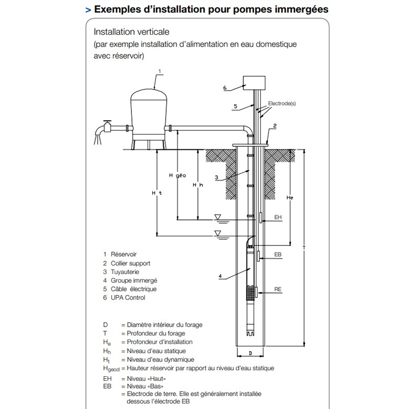 9389.0_coffret-de-démarrage-et-manque-d'eau-ksb-upa-control-9-à-13-a.jpg