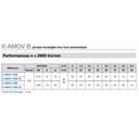 11021.0_pompe-immergée-inox-tout-automatique-x-amov-120b-ce-calpeda.jpg
