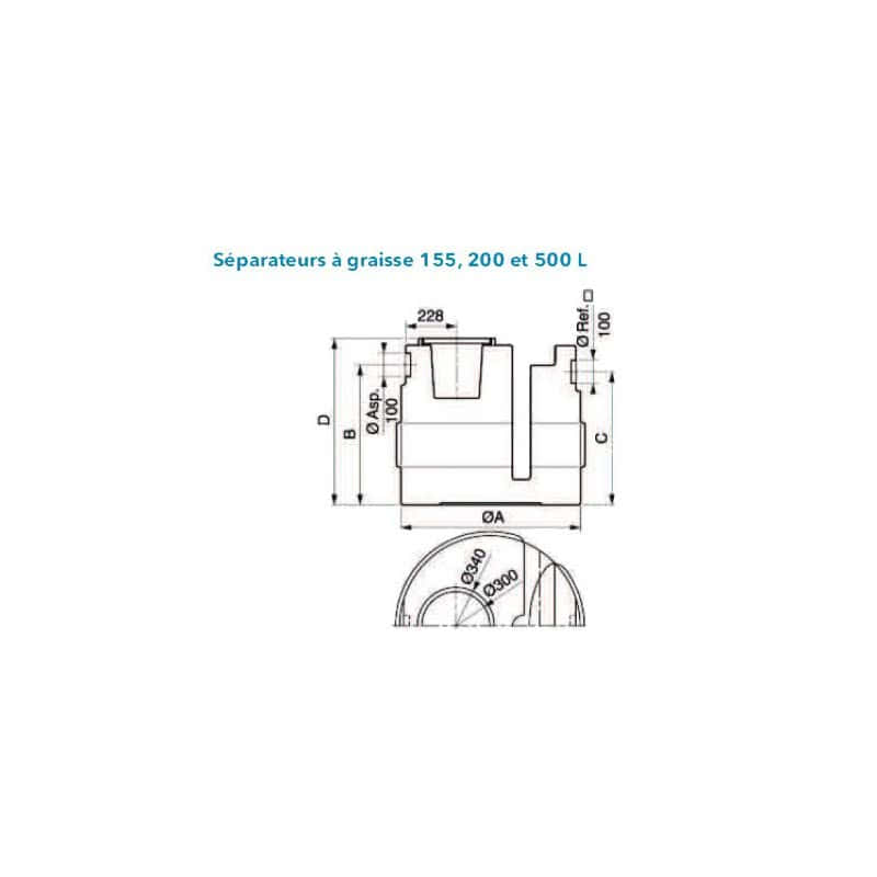 4454.0_séparateur-de-graisse-sep-500-flygt.jpg