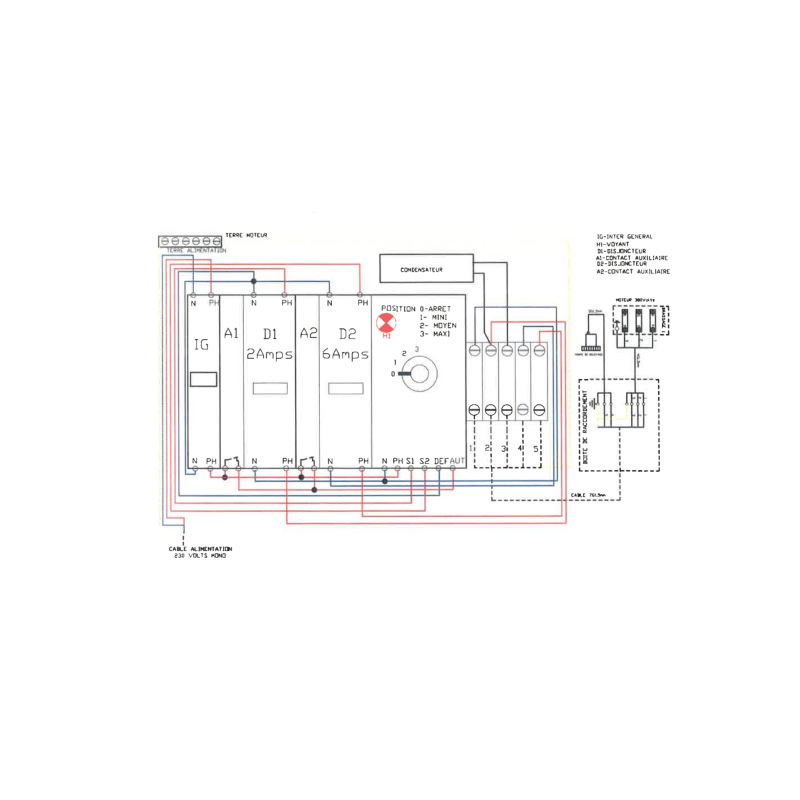 Coffret électrique pour EPURALIA 5EH